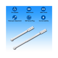 The Seamless Swivel Outlet