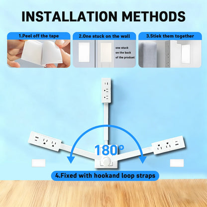 The Seamless Swivel Outlet